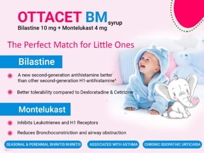 Bilastine Montelukast Suspension