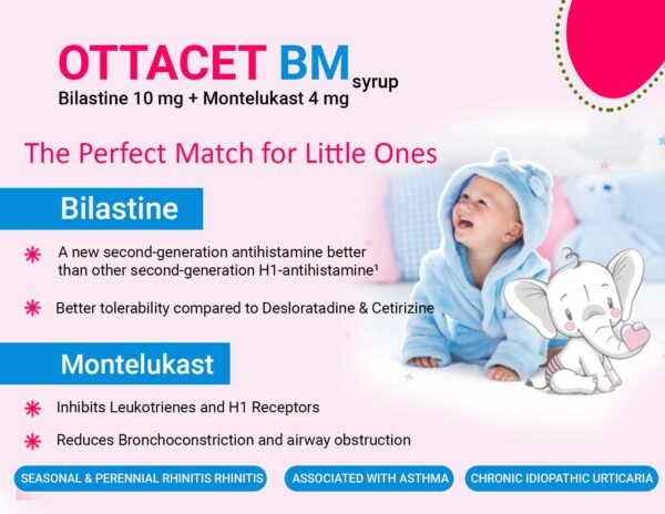 Bilastine Montelukast Suspension Bilastine Montelukast Suspension