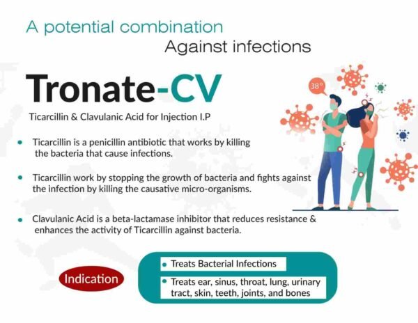 Ticarcillin Clavulanic Acid For Injection | Tronate Cv