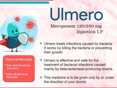 Meropenem 250mg | Ulmero Injection