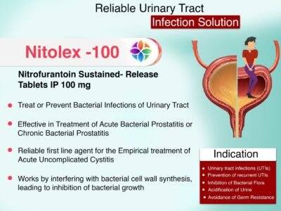 Nitrofurantoin 100 mg Tablets | Nitolex 100 Tablets