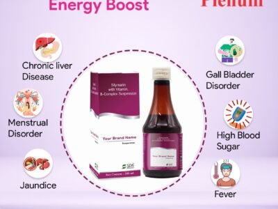 Silymarin Vitamin B-Complex | Aleeza-S Suspension