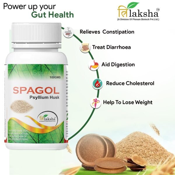 Psyllium Husk | SpaGol