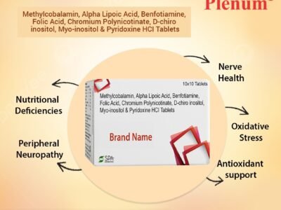 Methylcobalamin Alpha Lipoic Acid Myo-Inositol Folic Acid Chromium Polynicotinate Selenium Dioxide Benfotiamine Tablet | Prehance