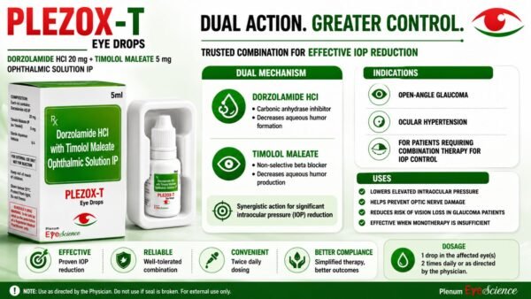 Dorzolamide with Timolol Maleate Eye drop | Plezox-T Eye Drops Dorzolamide with Timolol Maleate Eye drop | Plezox-T Eye Drops