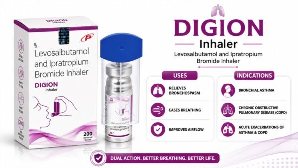 Levosalbutamol and Ipratropium Bromide Inhaler | Digion Inhaler