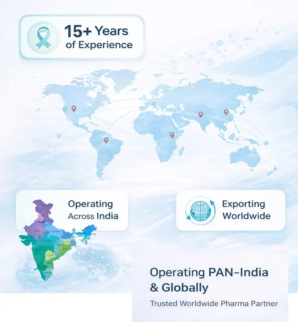 PCD Pharma Franchise and Third Party Manufacturing Company in India